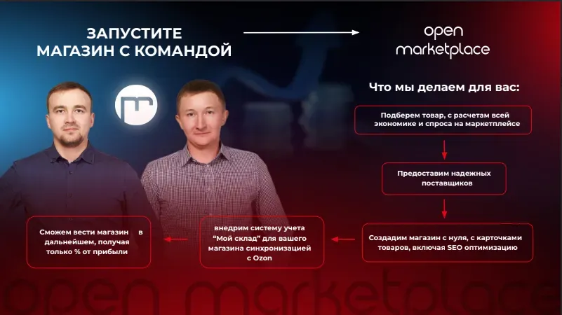 Бизнес на Wildberries: открытие магазина от Open Marketplace